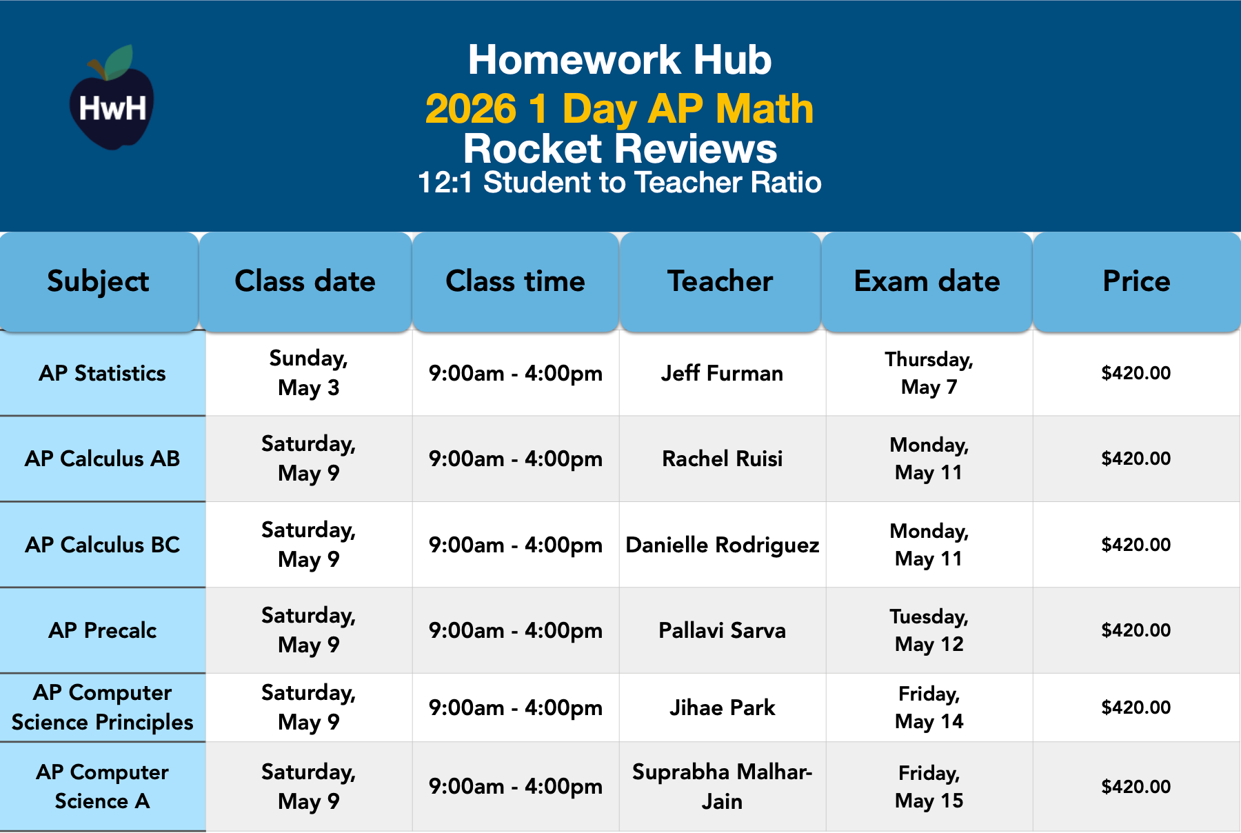 Math AP Review Classes