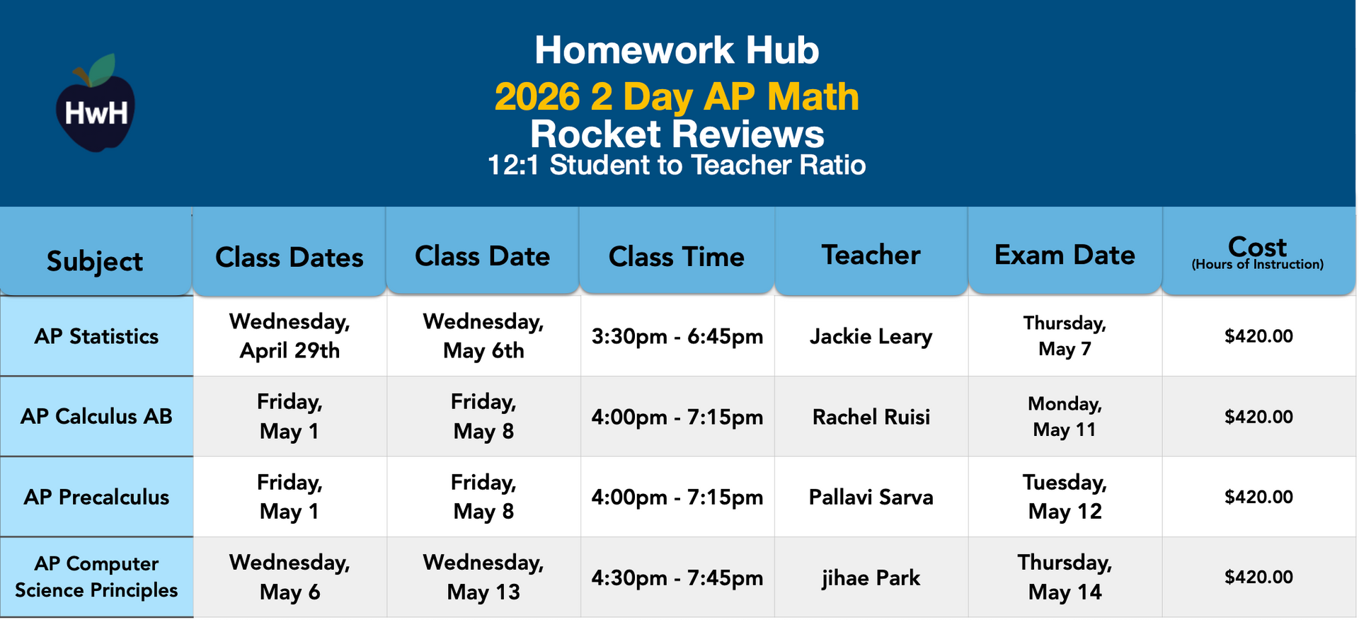 Math AP Review Classes