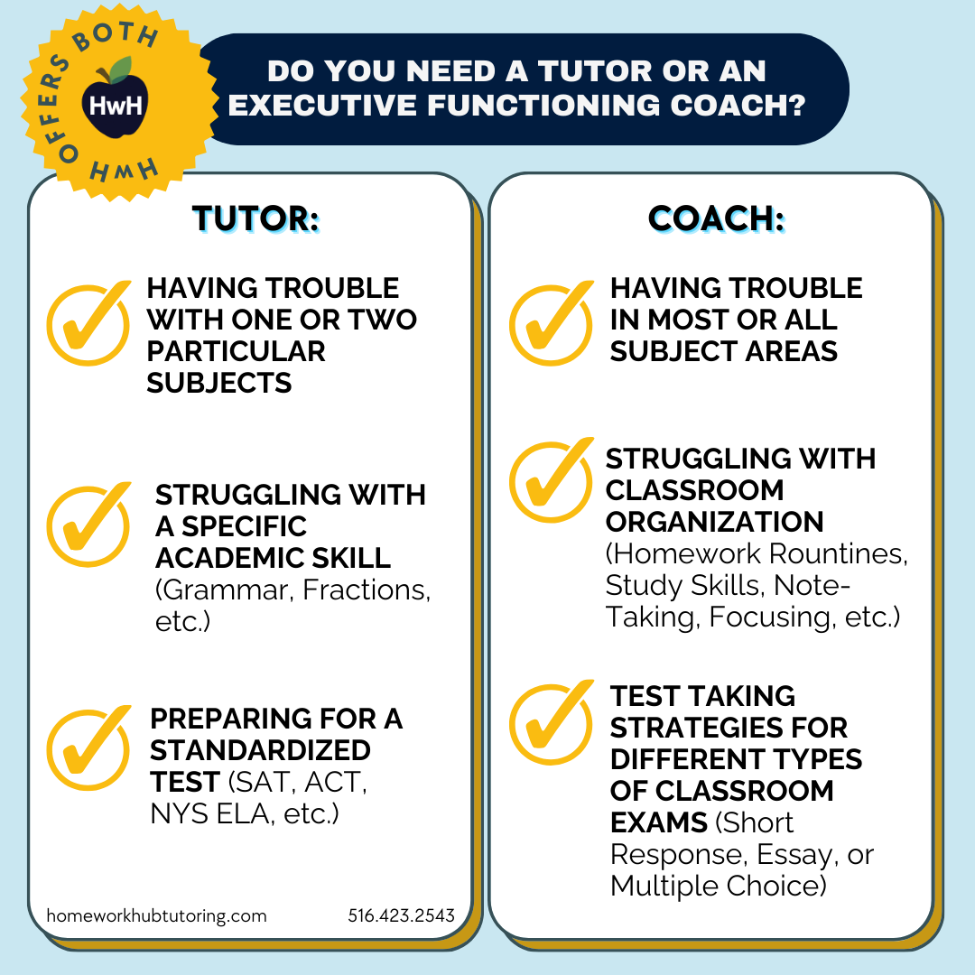 Homework Hub | Executive Functioning Coaching | Long Island