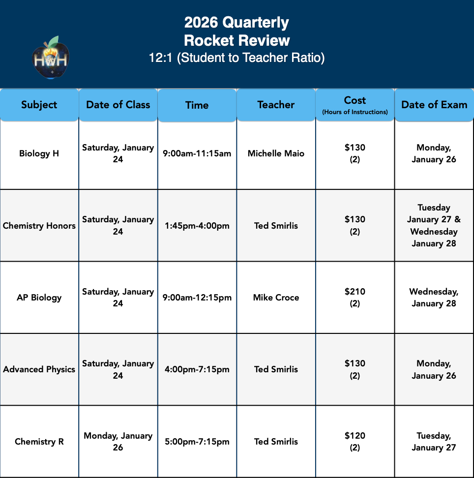 Schedule for 2026 Quarterly Rocket Review. Includes subjects, dates, times, teachers, costs, and exam dates.