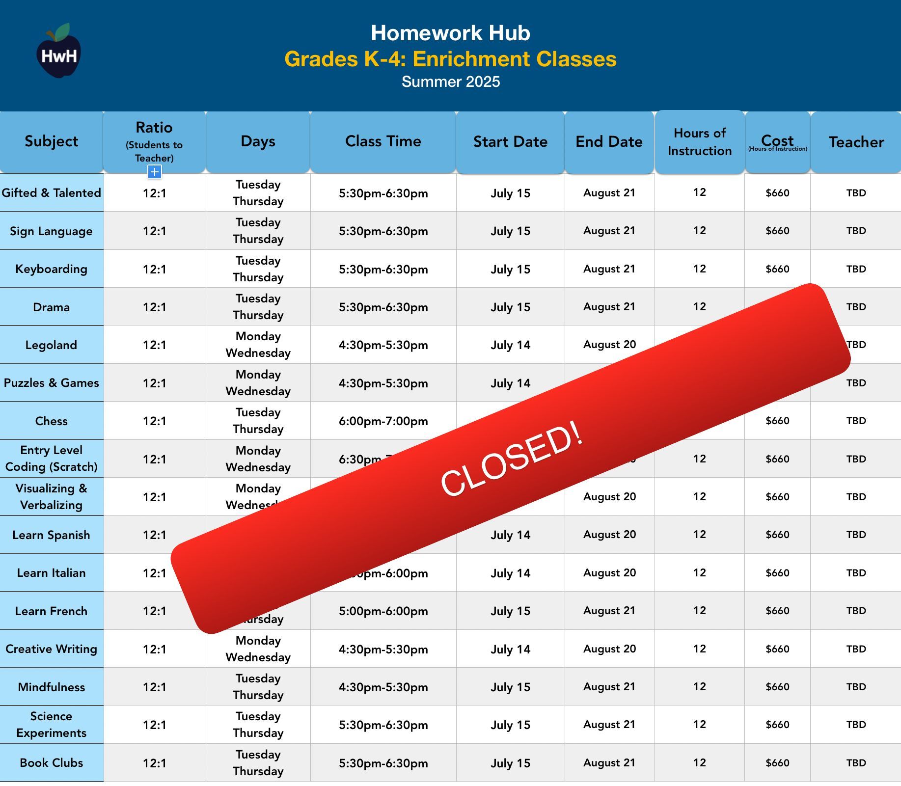 GRADES K-4 ENRICHMENT