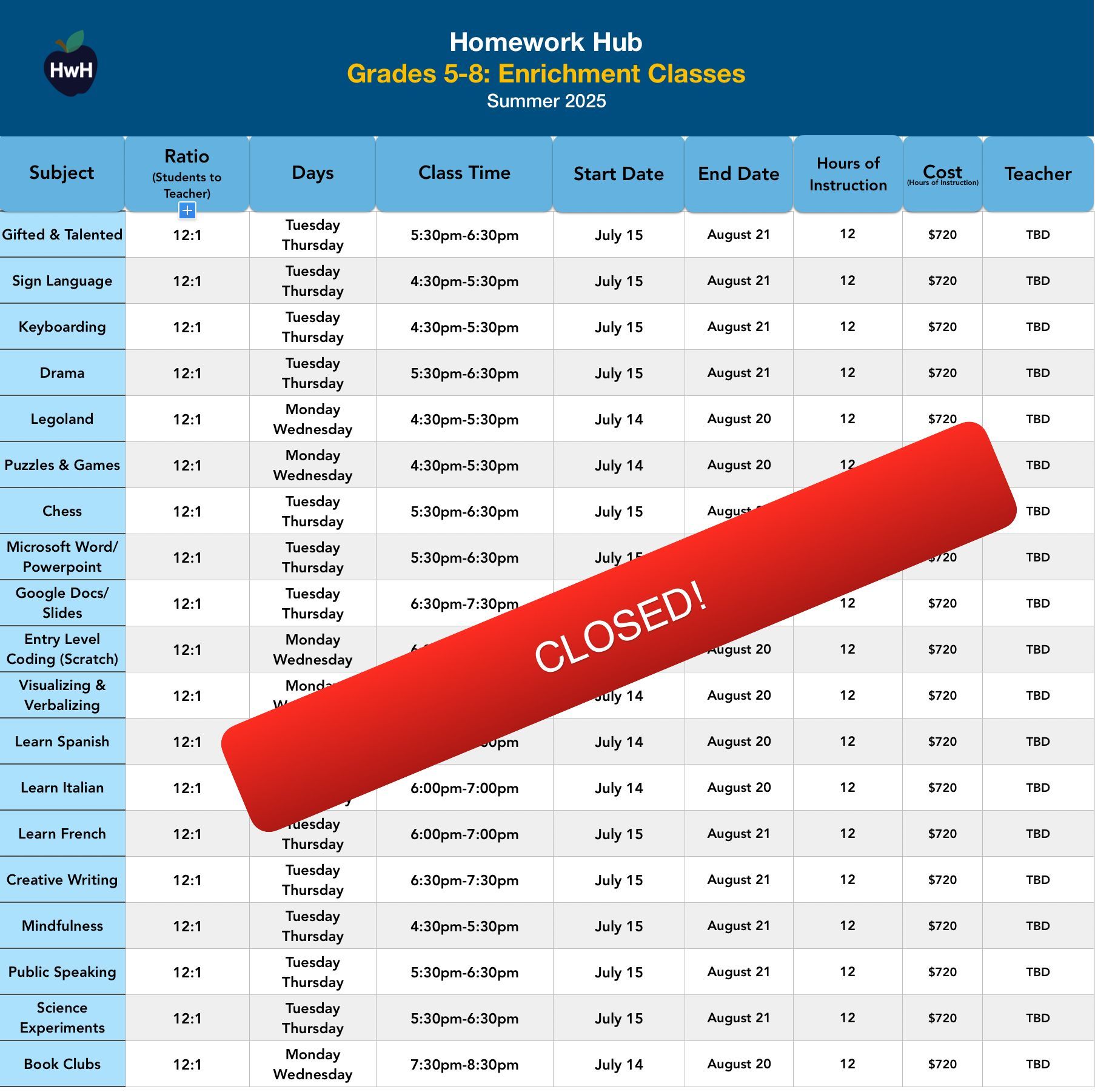 GRADES 5-8 ENRICHMENT 