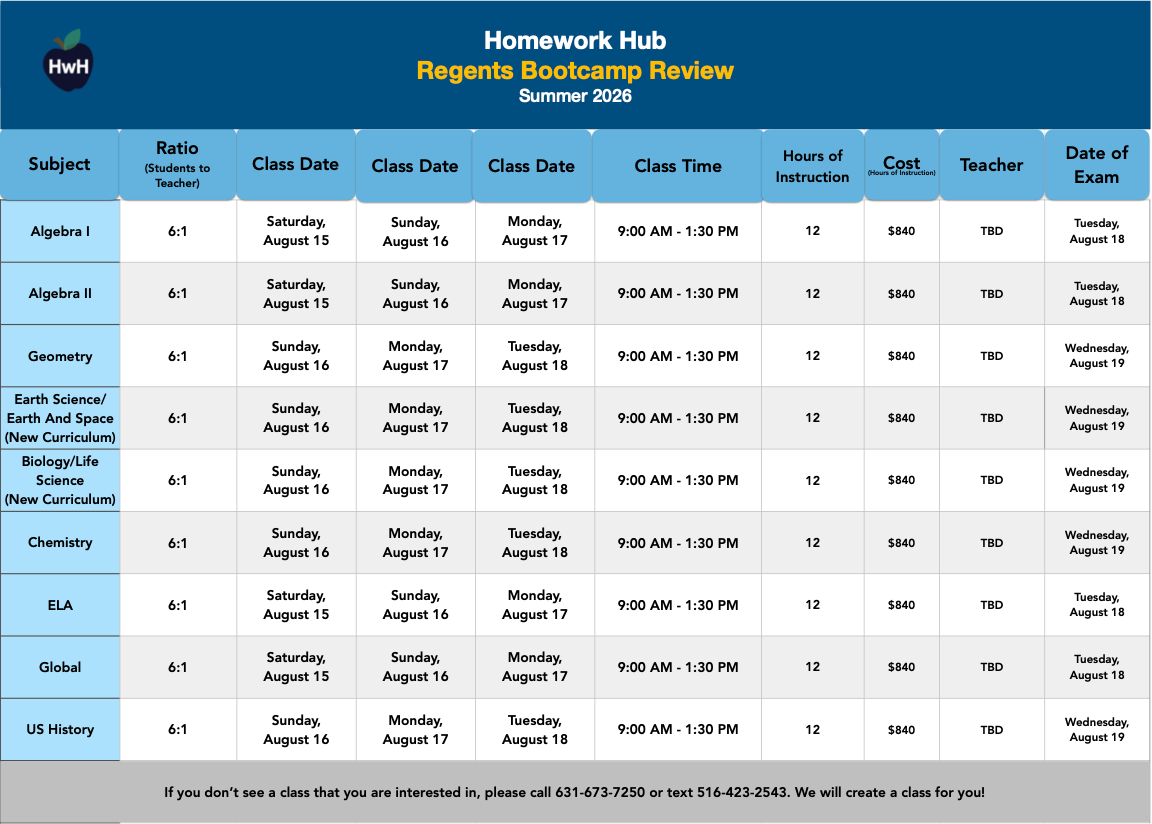 {12:1} 2 Day Regents Review Classes