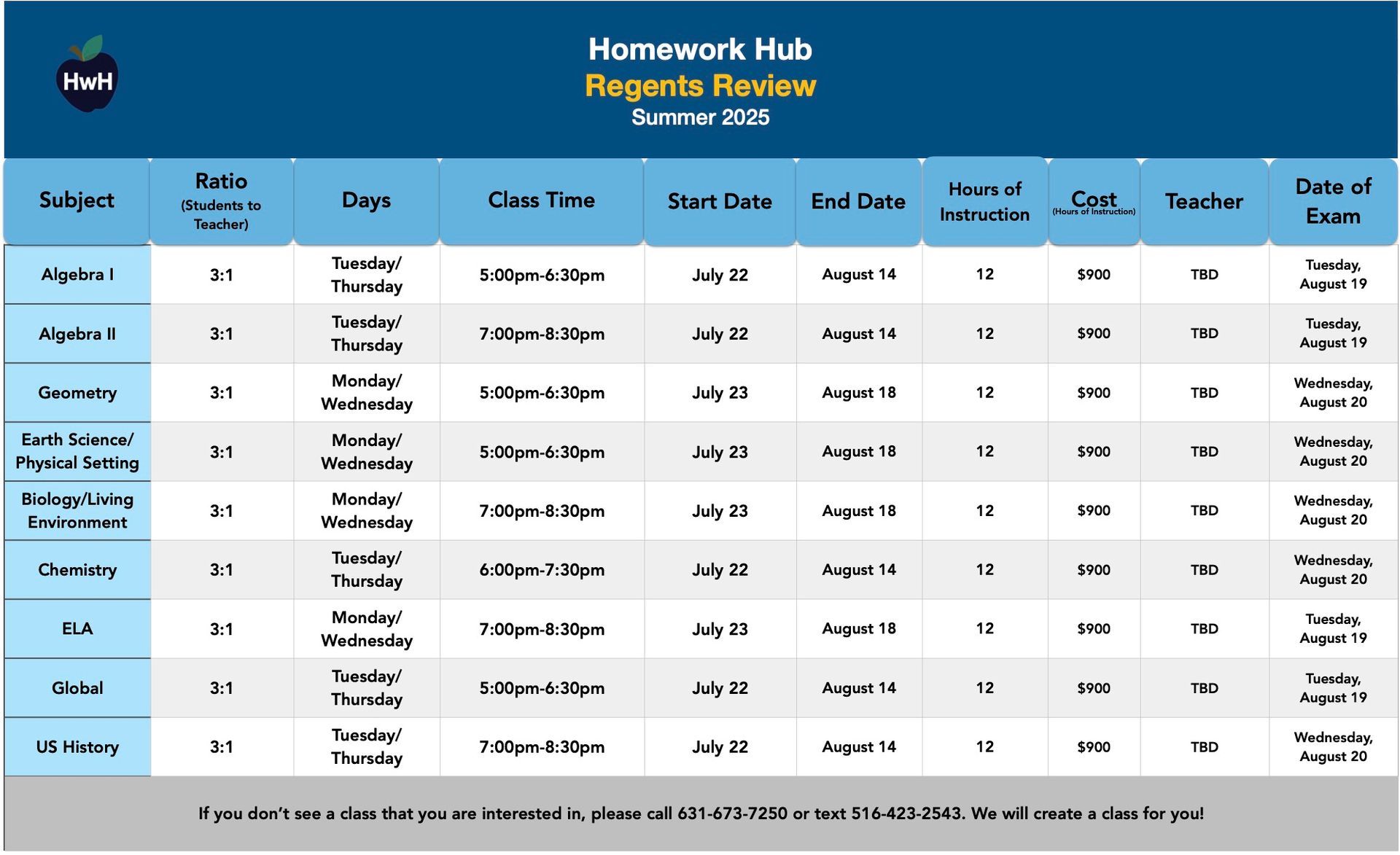REGENTS REVIEW