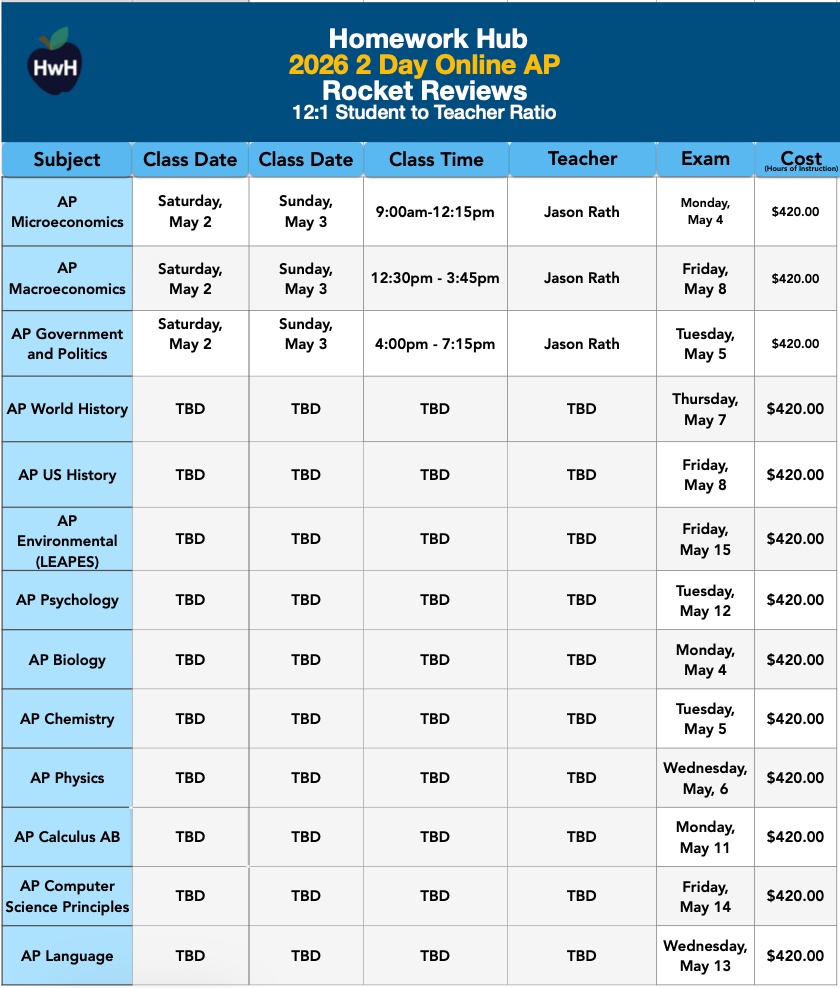 All Subjects AP Review Classes