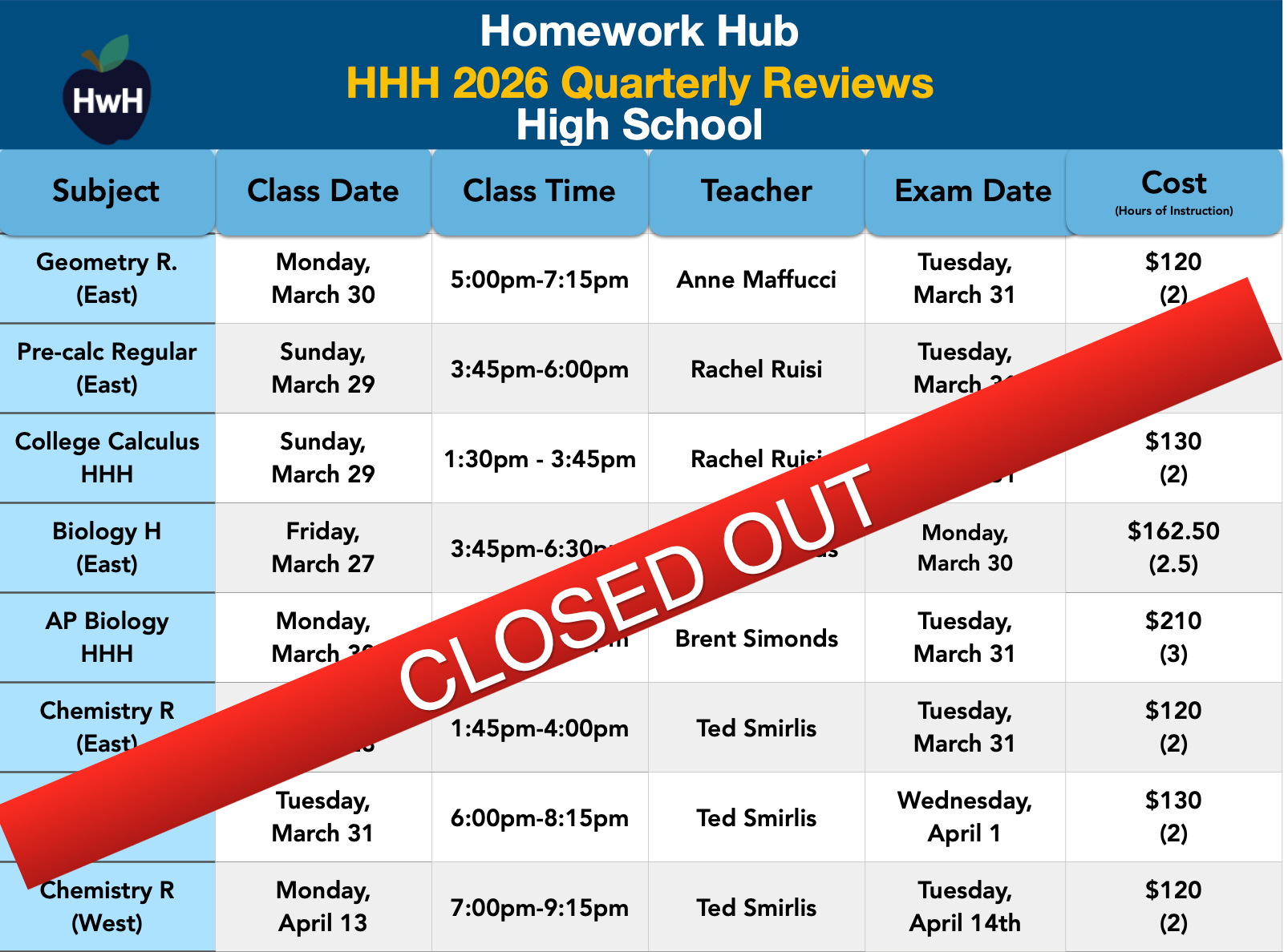 Schedule for 2026 Quarterly Rocket Review. Includes subjects, dates, times, teachers, costs, and exam dates.