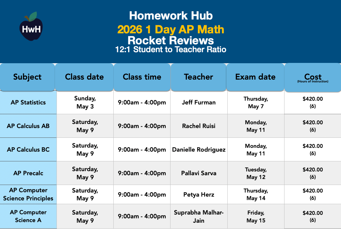 Math AP Review Classes
