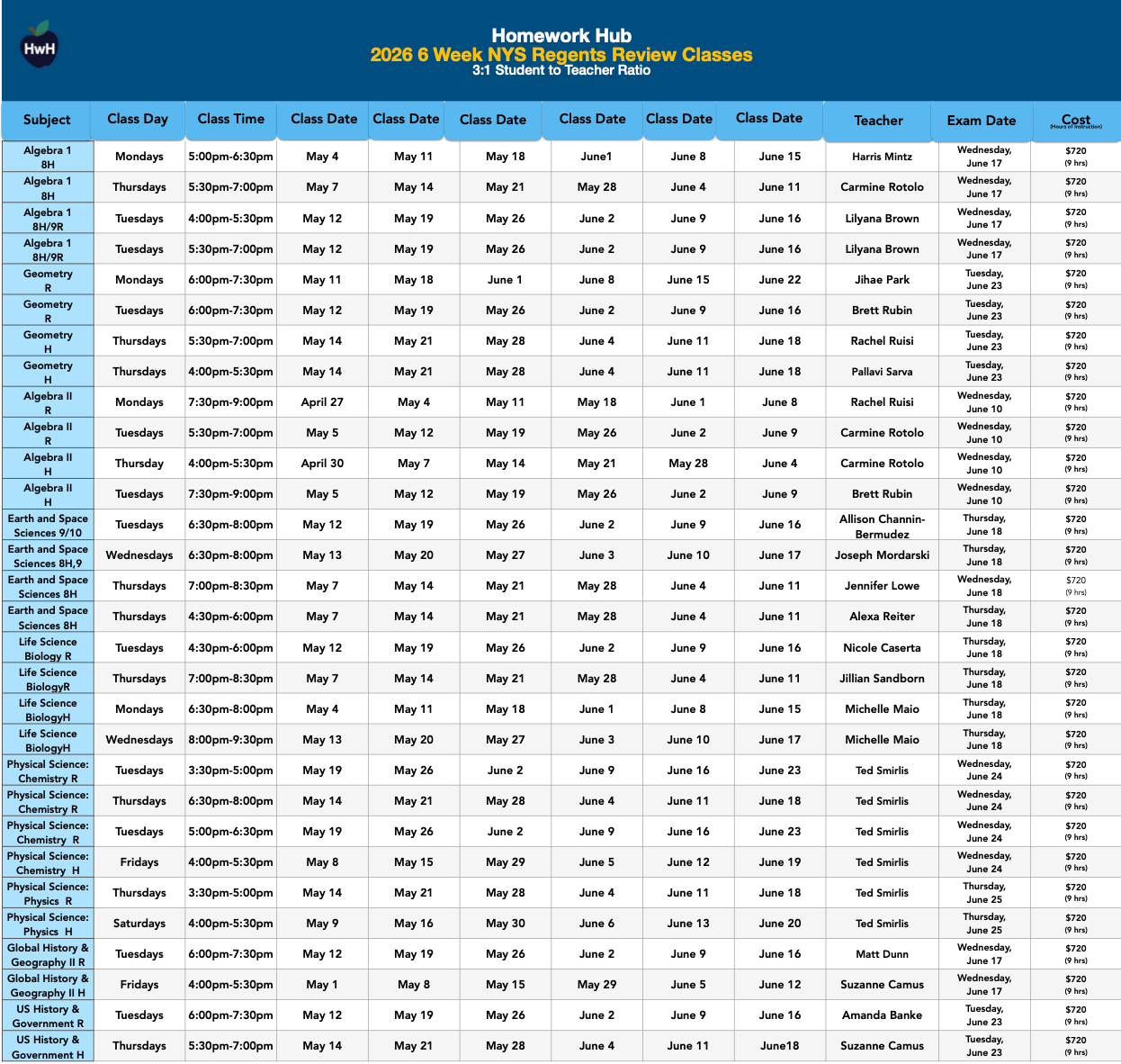 2025 6 Week NYS Regent Review Classes - 3:1 Student to Teacher Ratio
