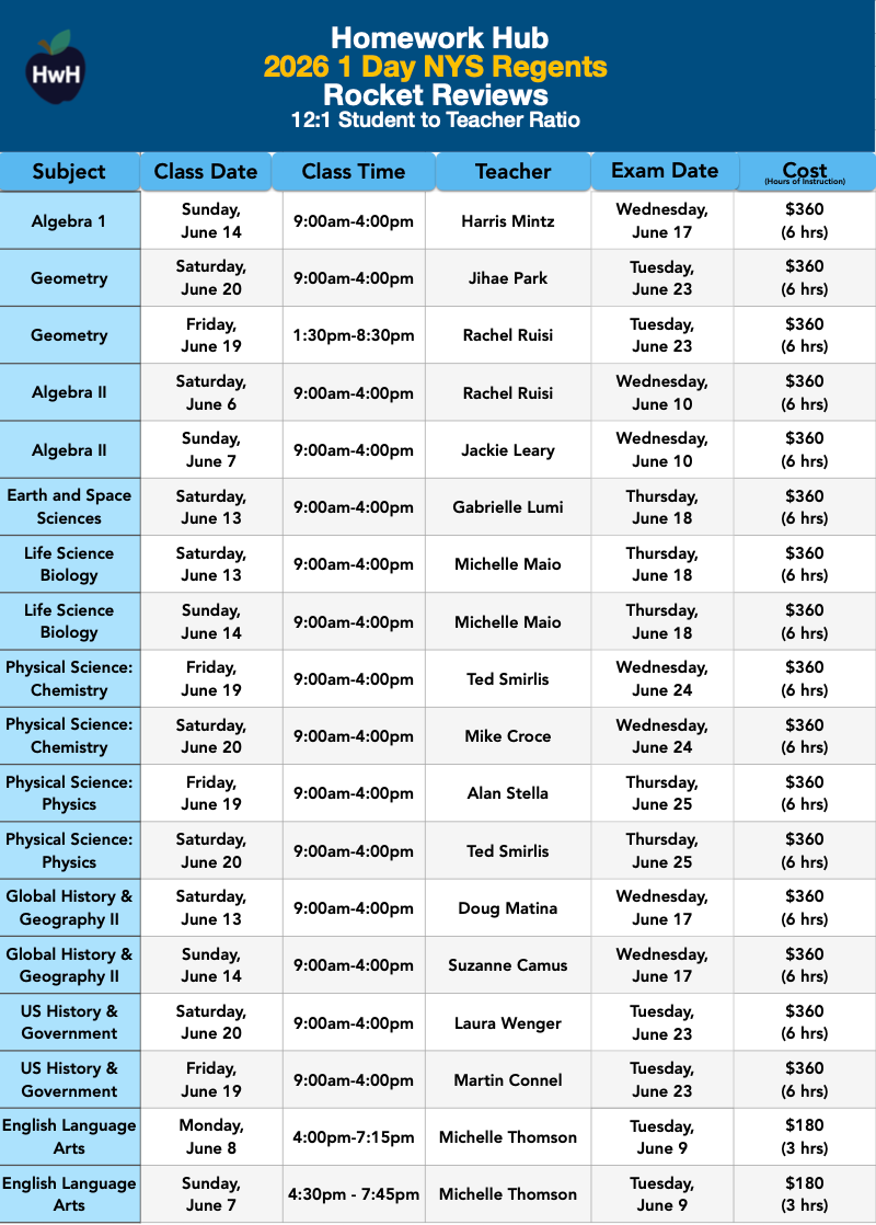 {12:1} 1 Day Regents Review Classes