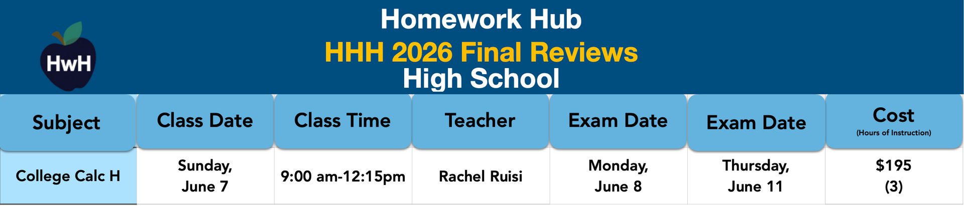 HHH High School Final Review Classes