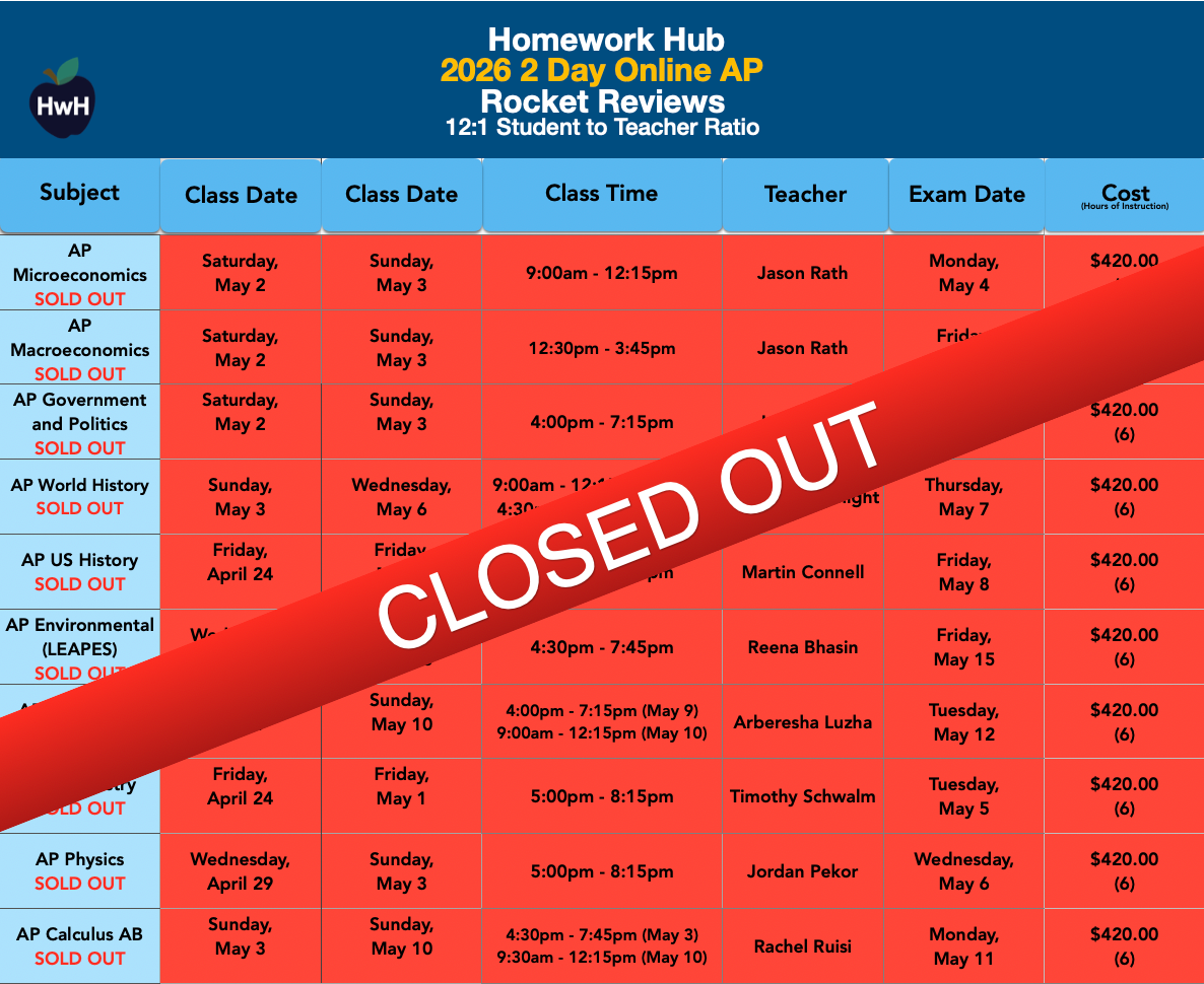 All Subjects AP Review Classes