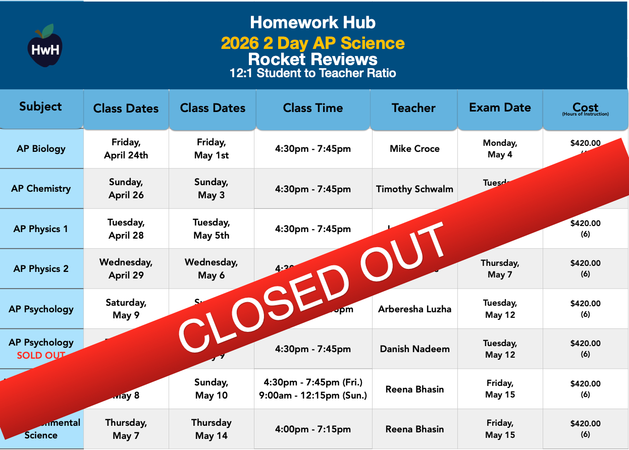 Science AP Review Classes