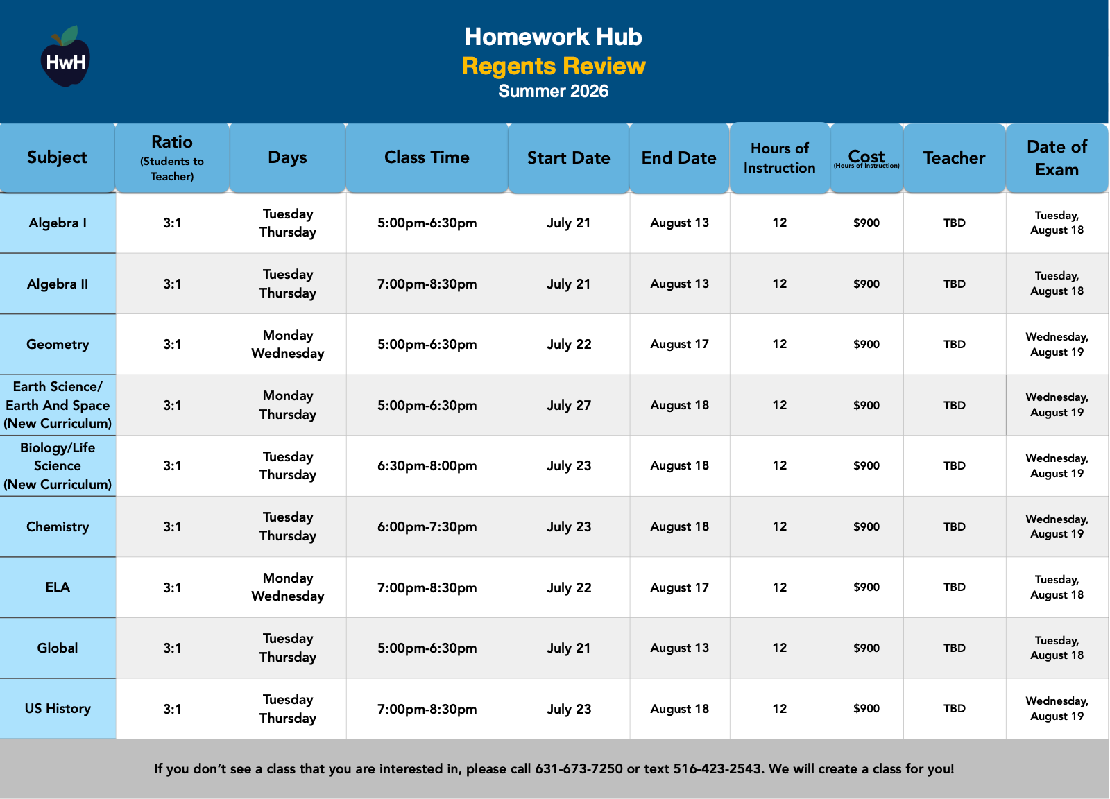 REGENTS REVIEW