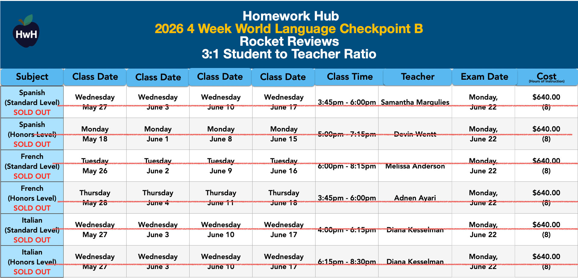 10th Grade 4-Week {3:1} Review Classes (Checkpoint B)