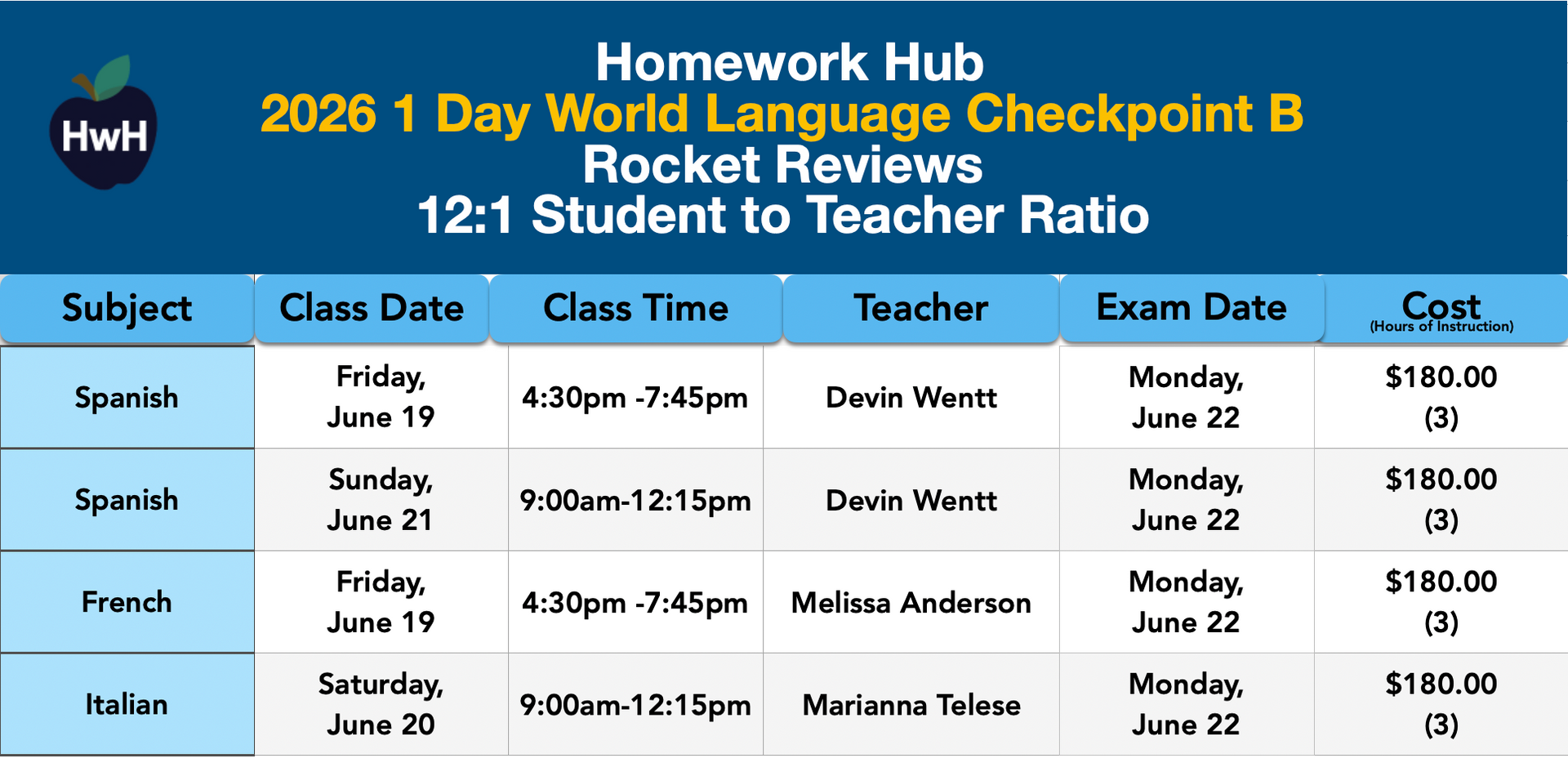 10th Grade Rocket Review Classes (Checkpoint B)