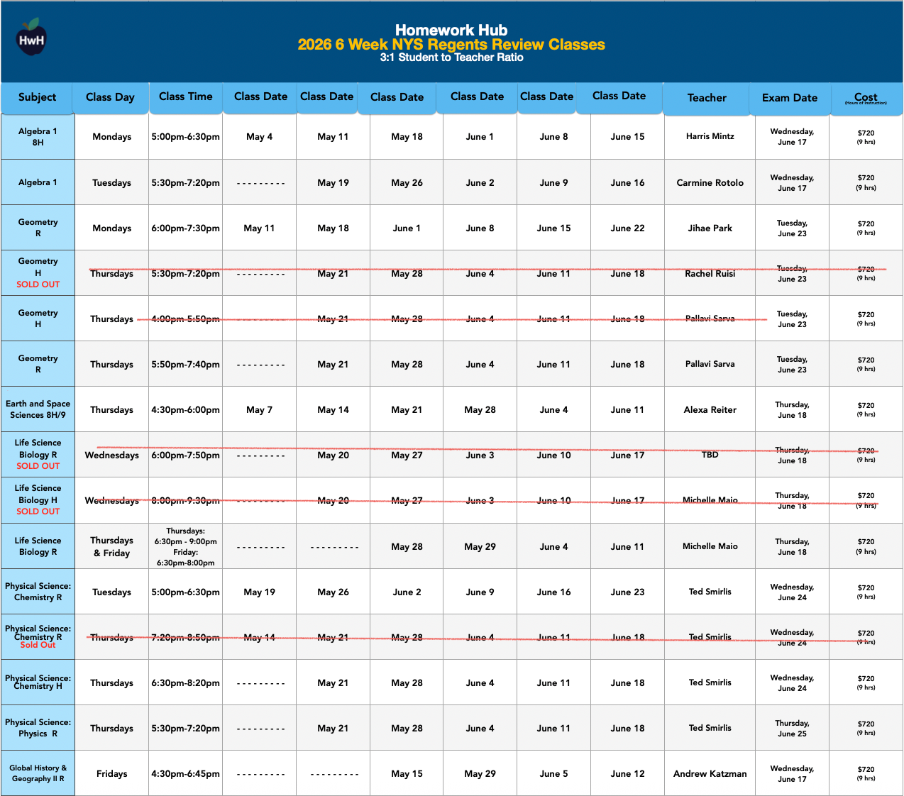 2025 6 Week NYS Regent Review Classes - 3:1 Student to Teacher Ratio