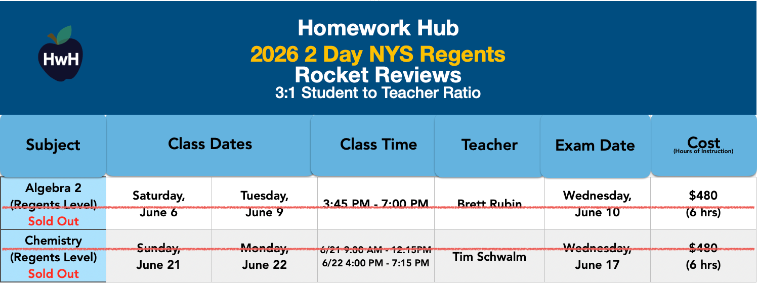{12:1} 2 Day Regents Review Classes