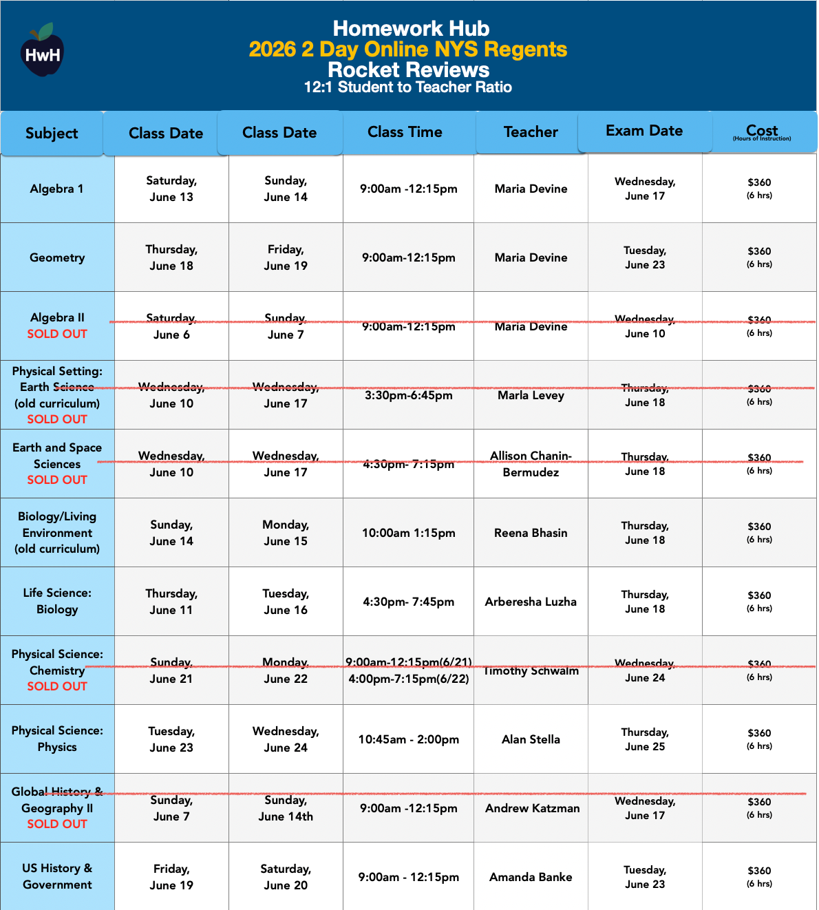 {12:1} 2 Day Online Regents Review Classes