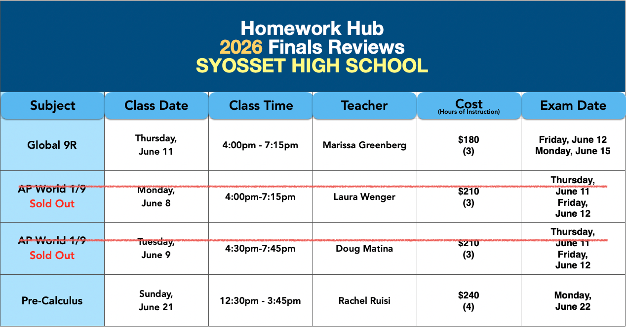 Syosset High School Final Review Classes