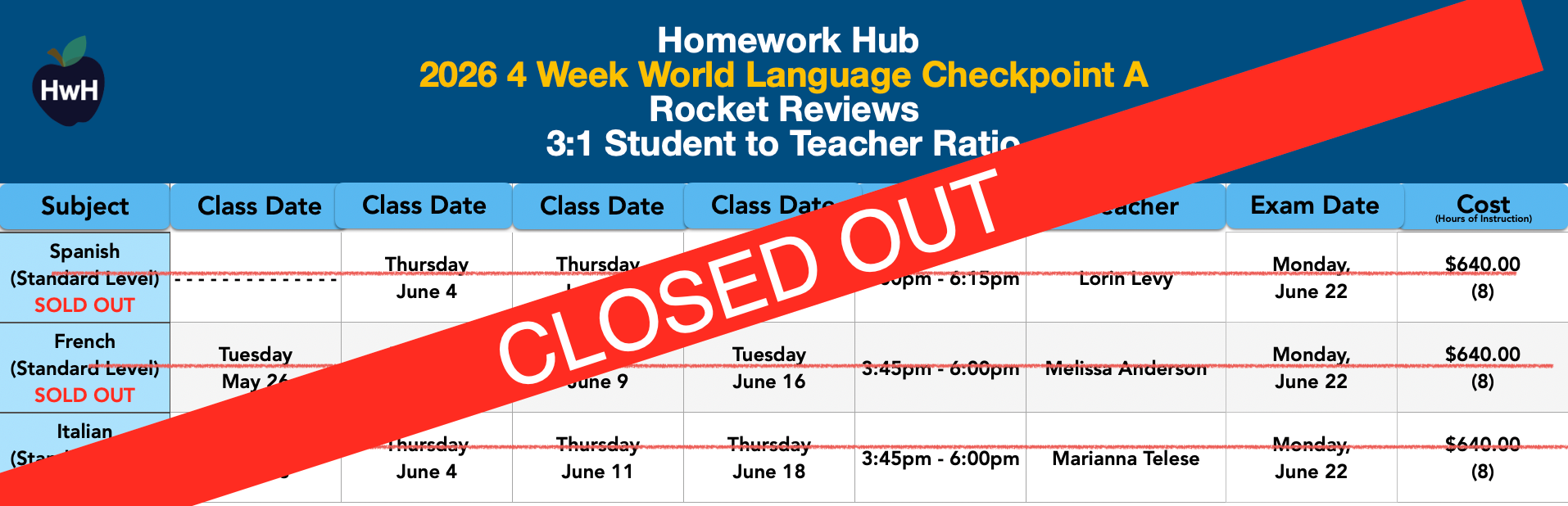8th Grade 4-Week {3:1} Review Classes (Checkpoint A)