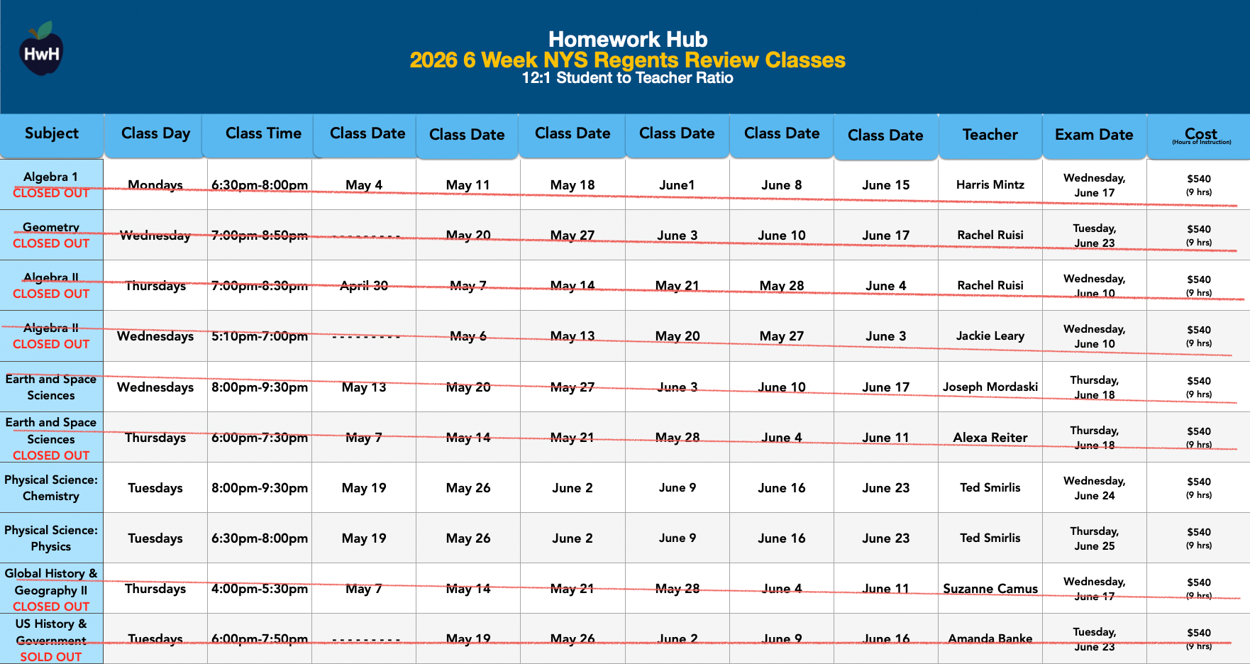 {12:1} Regents Review Classes