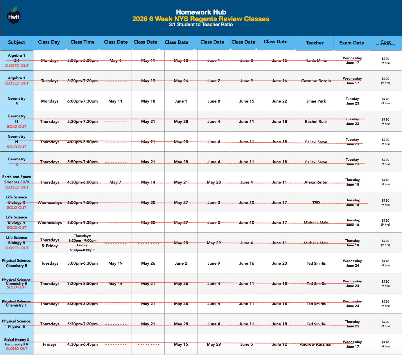 2025 6 Week NYS Regent Review Classes - 3:1 Student to Teacher Ratio