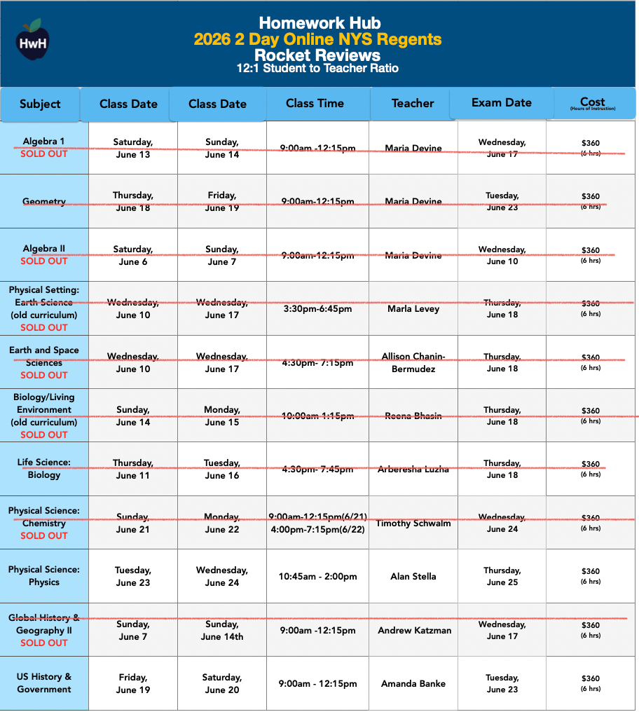 {12:1} 2 Day Online Regents Review Classes