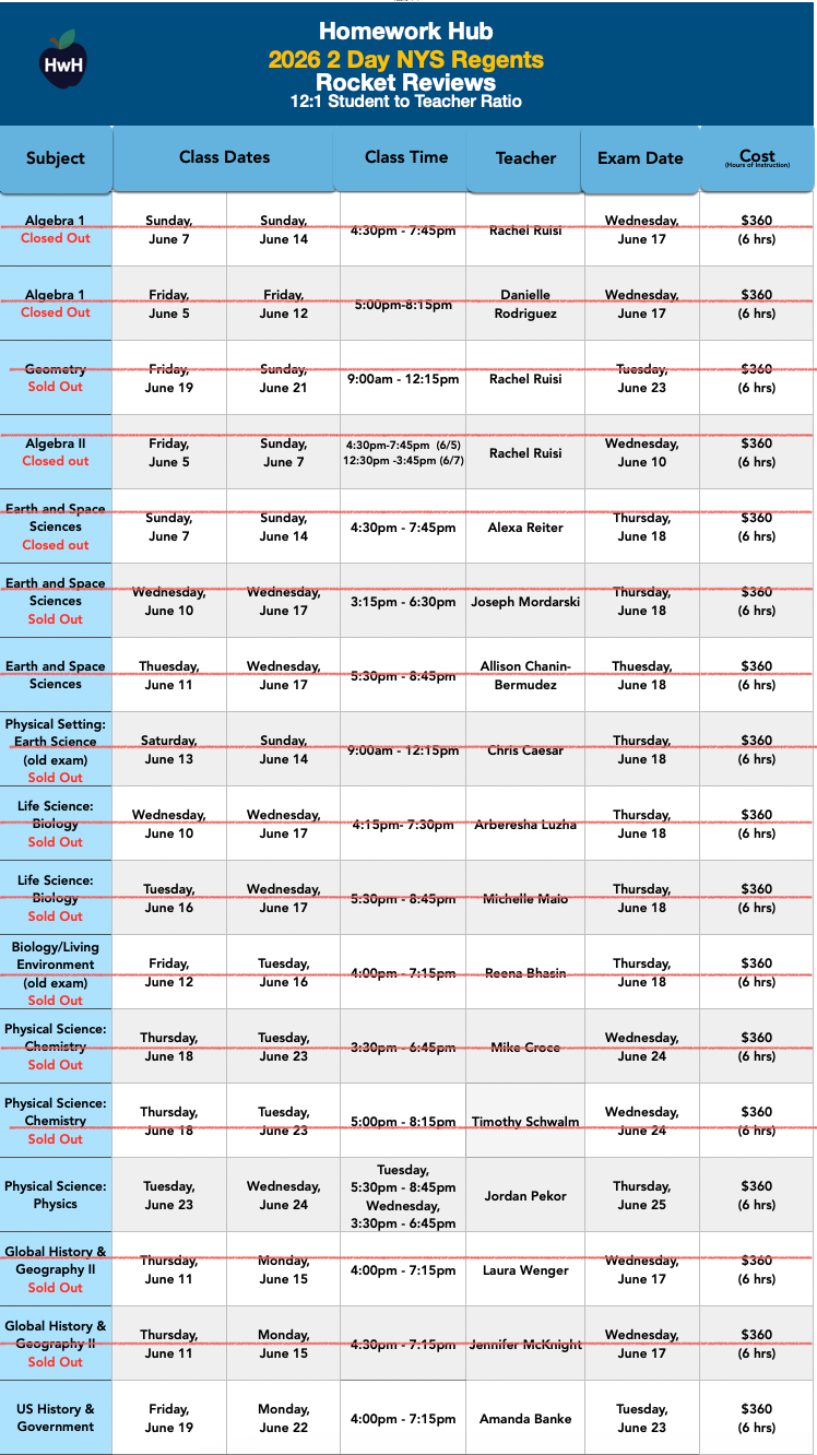 {12:1} 2 Day Regents Review Classes