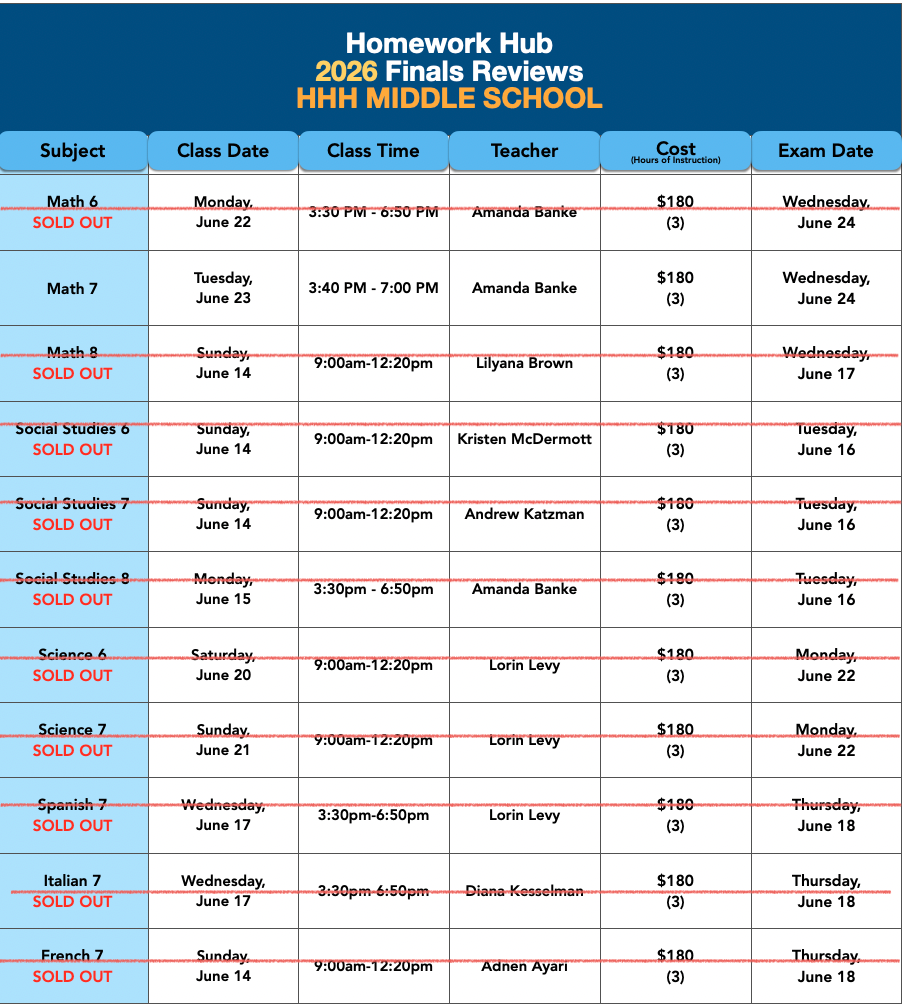 2025 Finals Review - HHH Middle School
