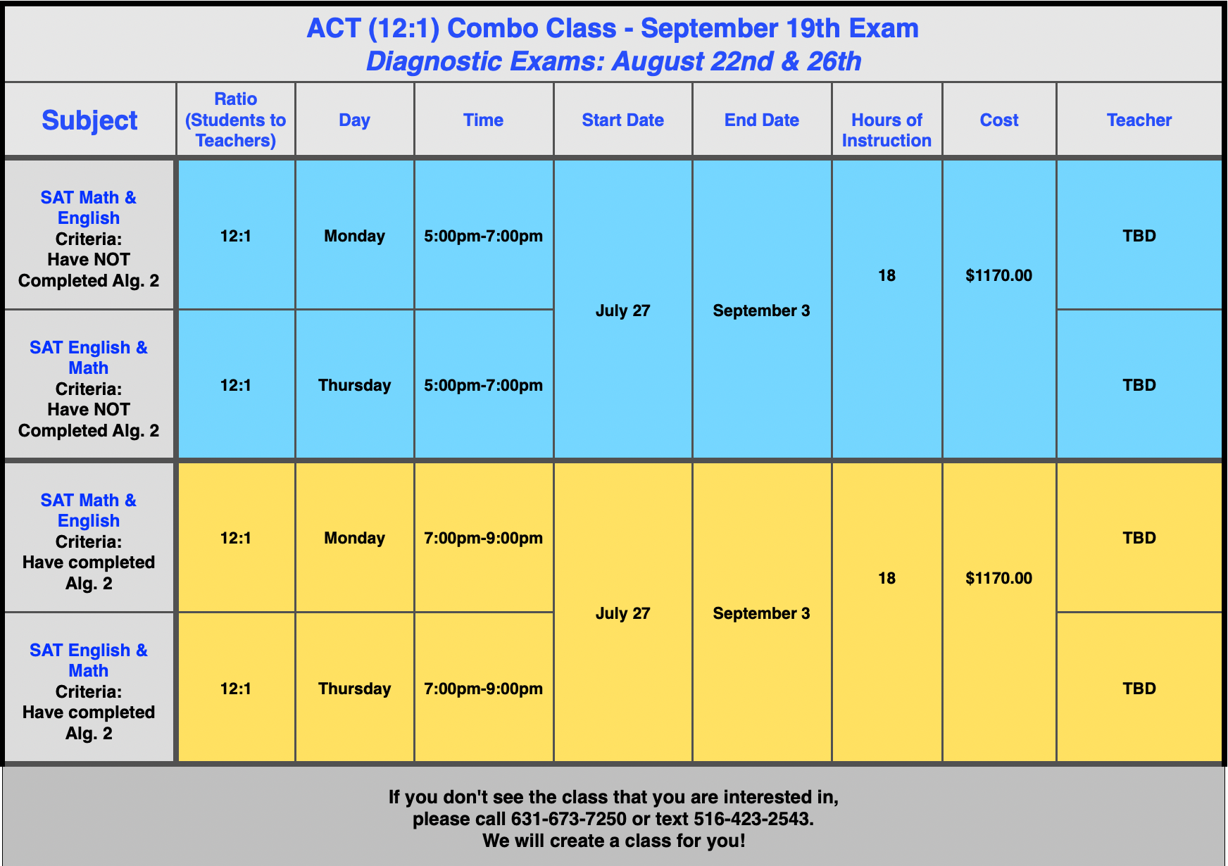 12:1 SAT CLASSES (MAY 2 EXAM)