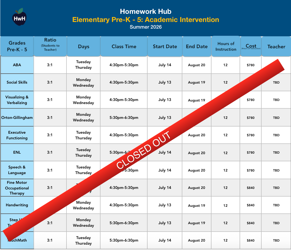 PRE-K - GRADE 5 INTERVENTION CLASSES