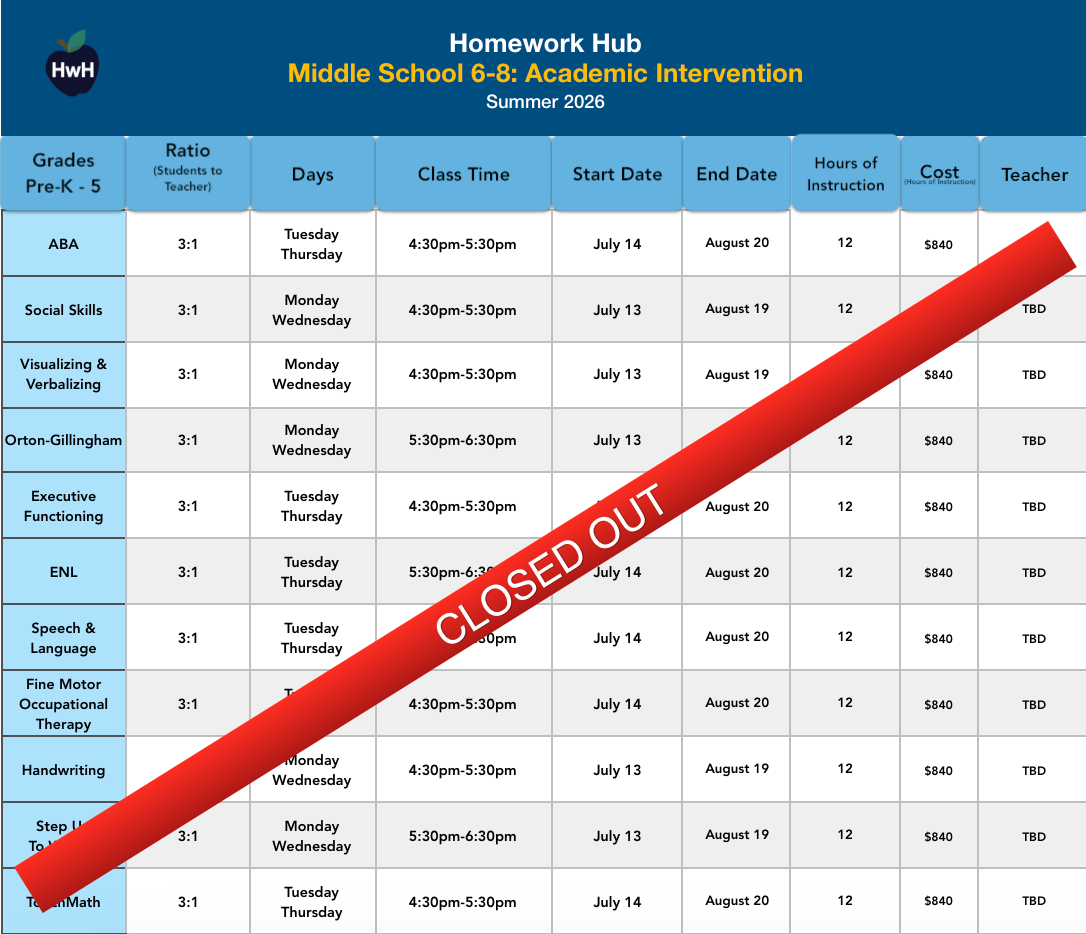 GRADES 6-8 INTERVENTION CLASSES