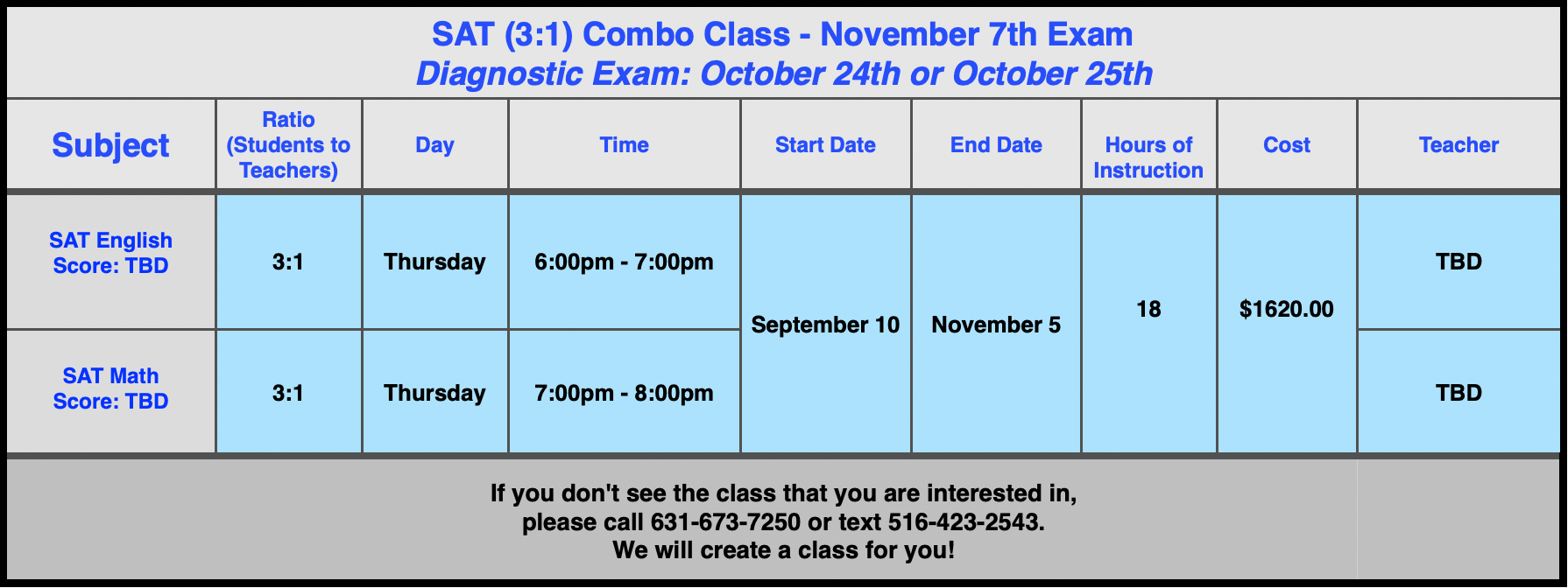 3:1 SAT CLASSES
