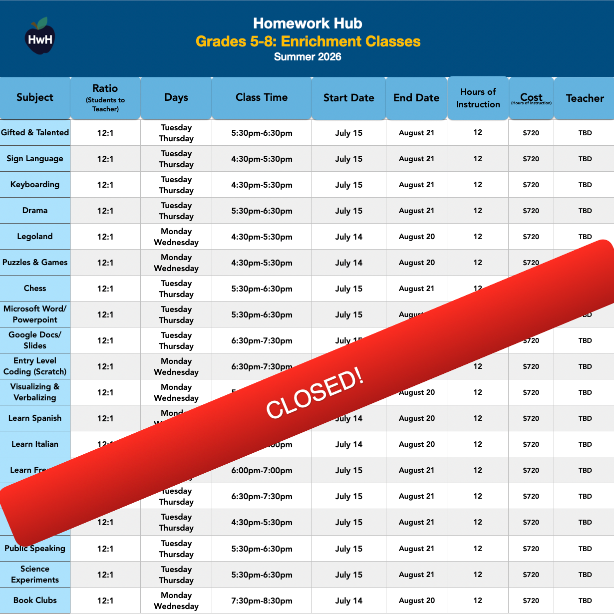 GRADES 5-8 ENRICHMENT 