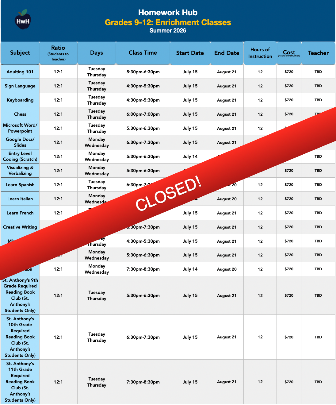 GRADES 9-12 ENRICHMENT