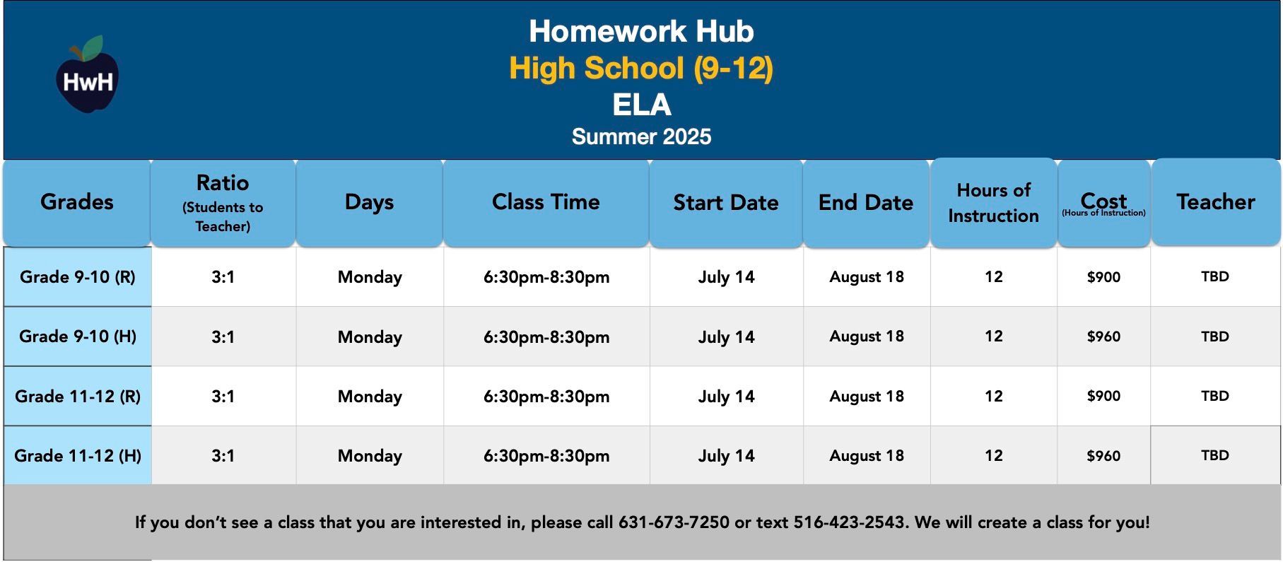ELA (grades 9-12)
