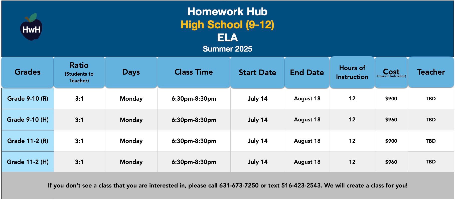 ELA (grades 9-12) 