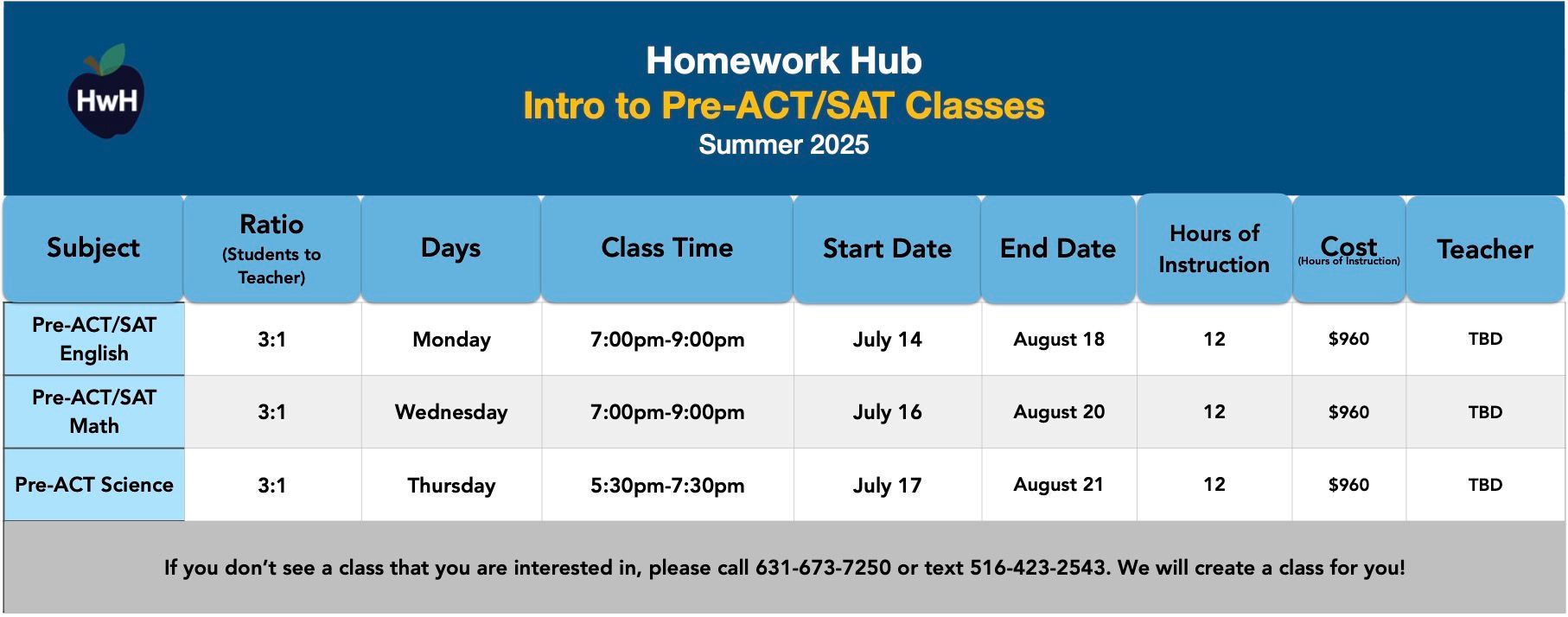 PRE-ACT/SAT CLASSES (grades 10-11)