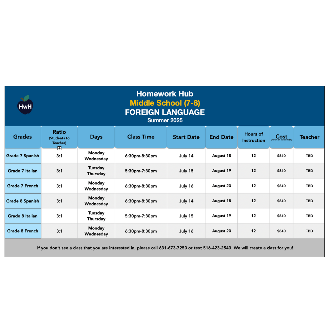 FOREIGN LANGUAGE (grades 7-8) 