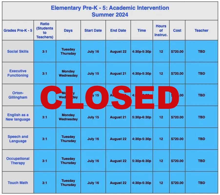 PRE-K - GRADE 5 INTERVENTION CLASSES