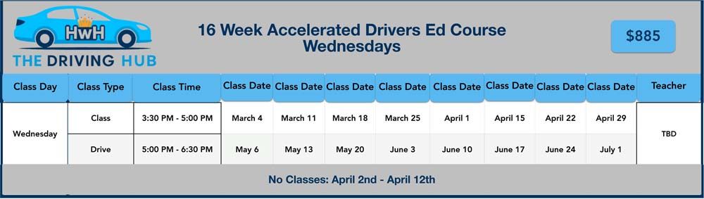 16 Week Accelerated Drivers Ed Course 
Wednesdays - March 4 and May 6