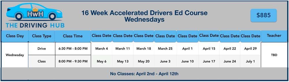 16 Week Accelerated Drivers Ed Course 
Wednesdays - March 4 and May 6 - 6:30 pm