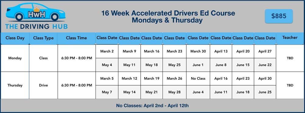 16 Week Accelerated Drivers Ed Course 
Wednesdays - March 2, May 4, March 5, May 7
