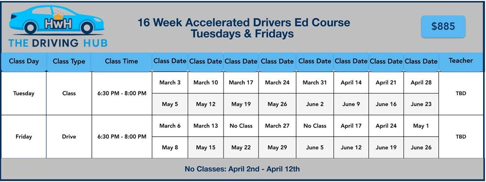 16 Week Accelerated Drivers Ed Course 
Wednesdays - March 3, May 5, March 6, May 8