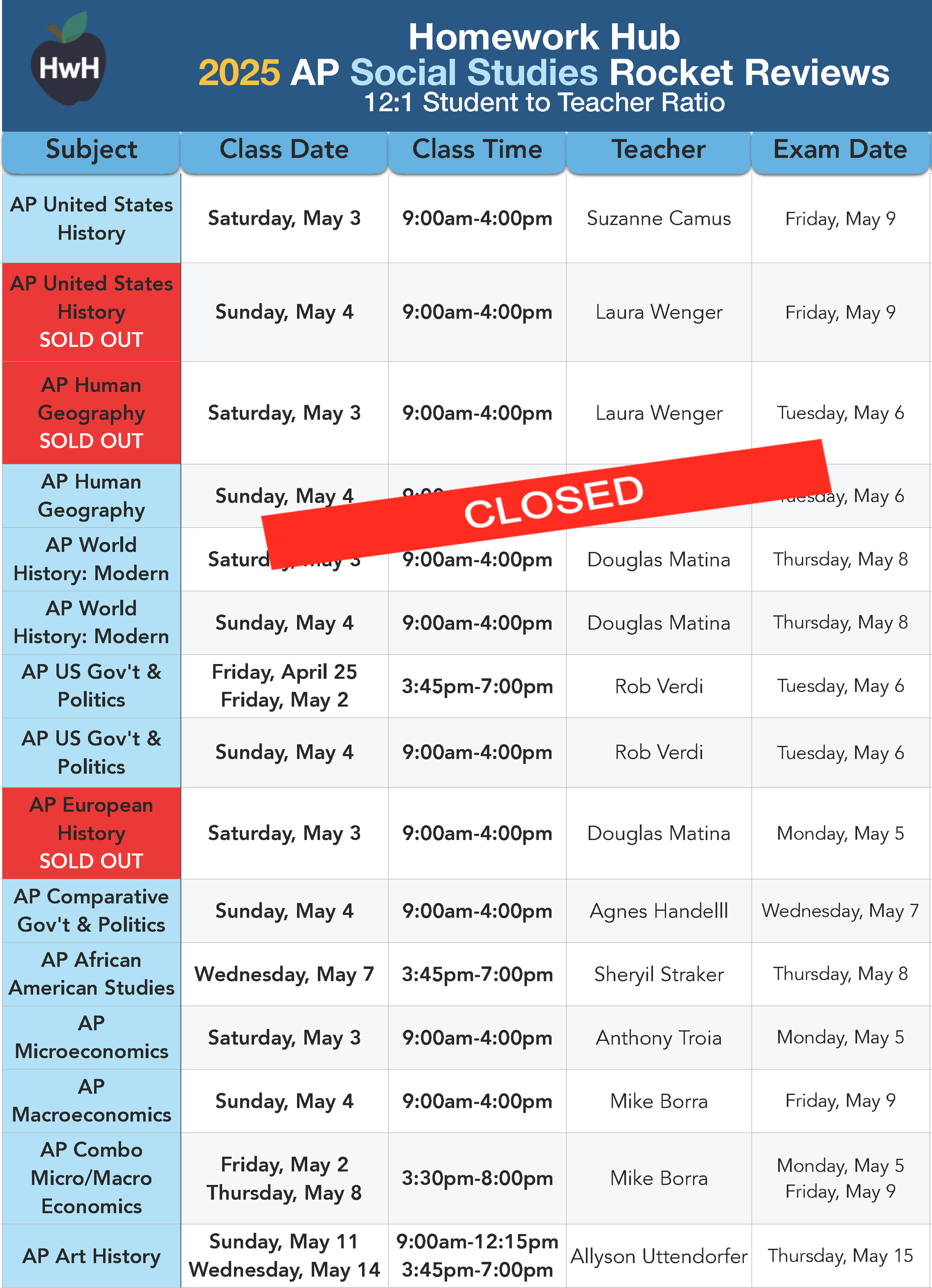Social Studies AP Review Classes