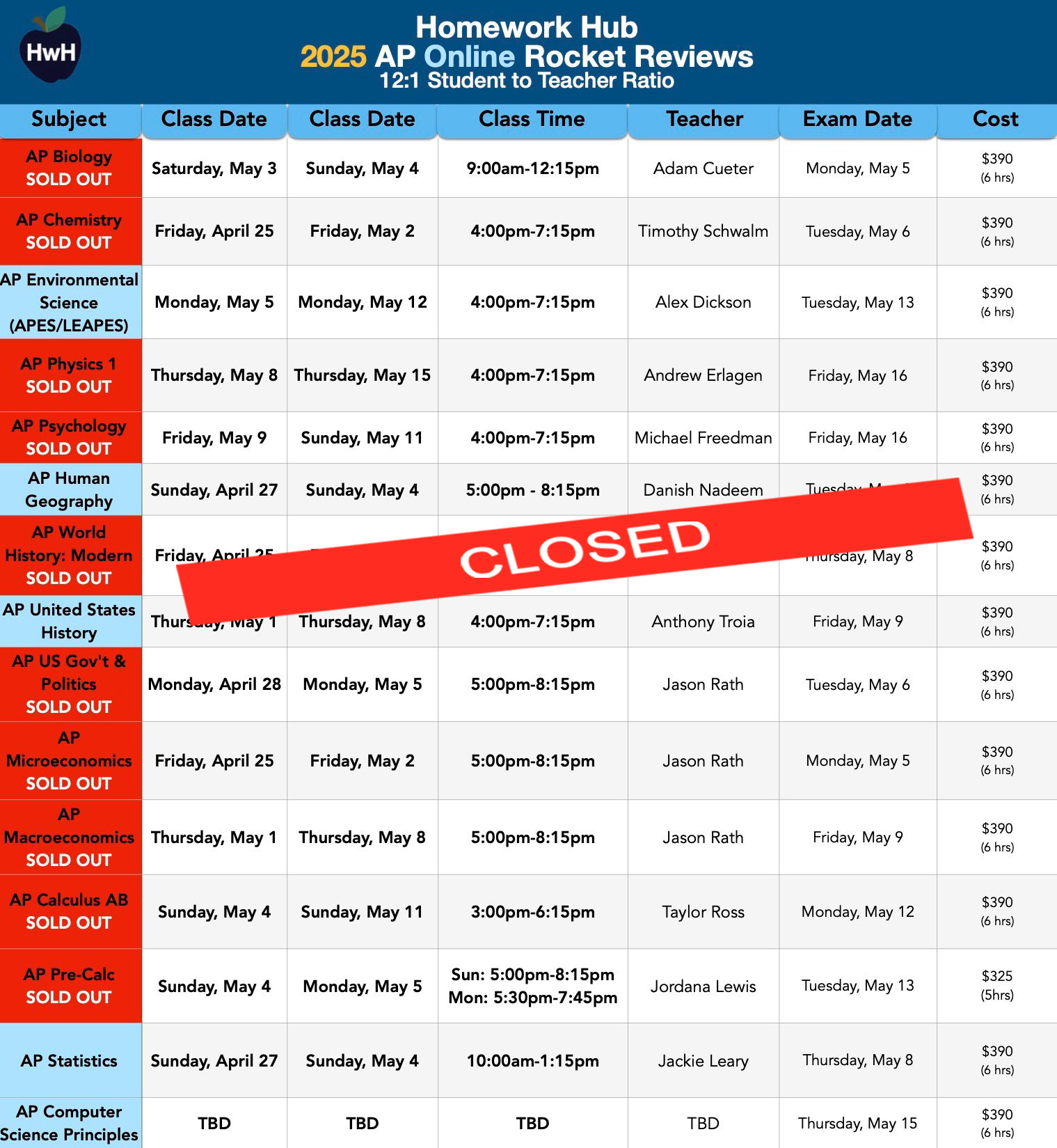 All Subjects AP Review Classes