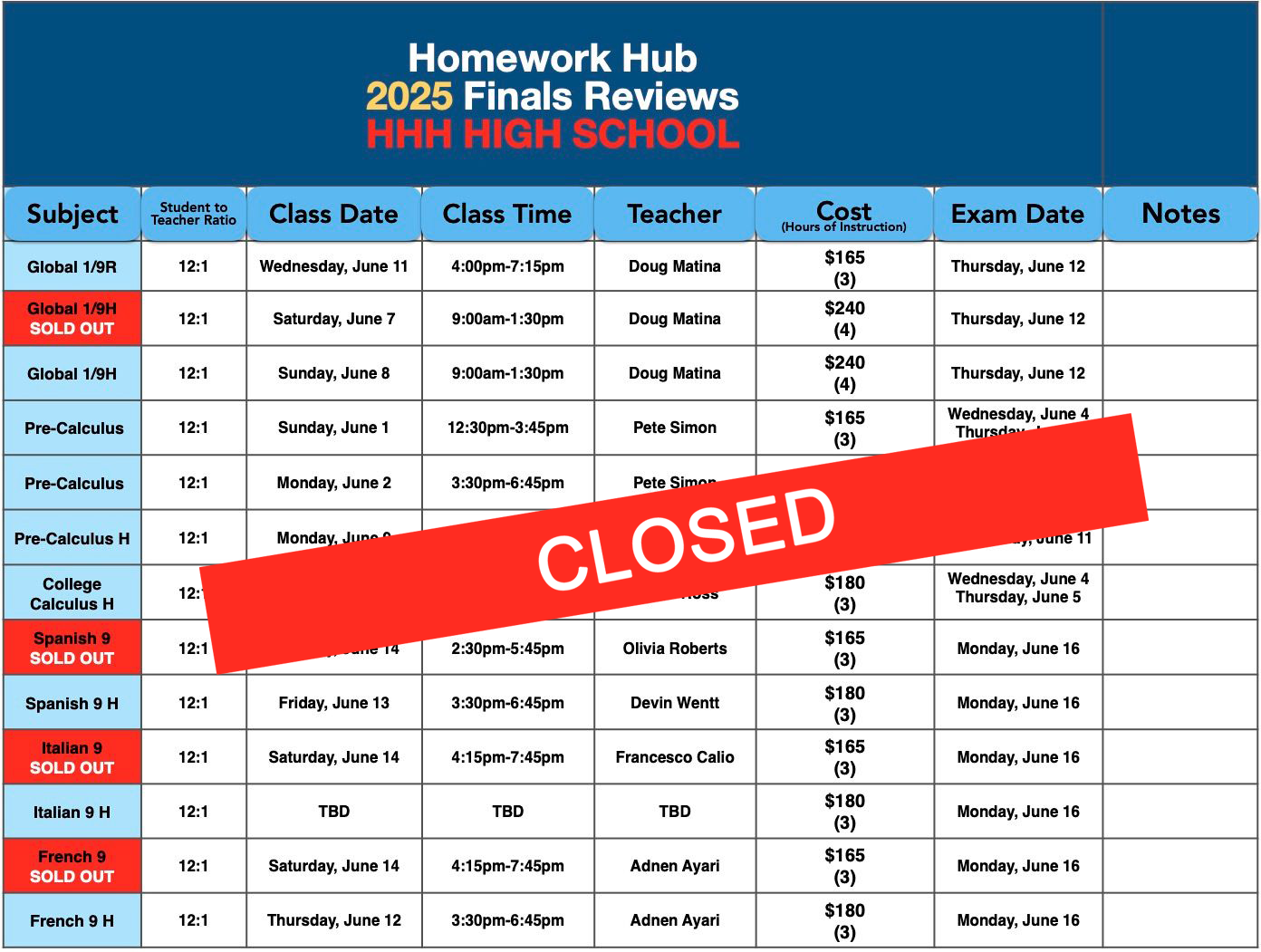 HHH High School Final Review Classes