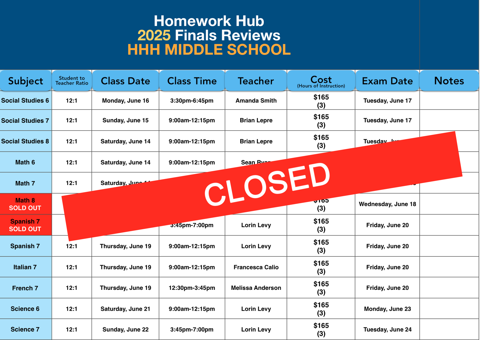 2025 Finals Review - HHH Middle School