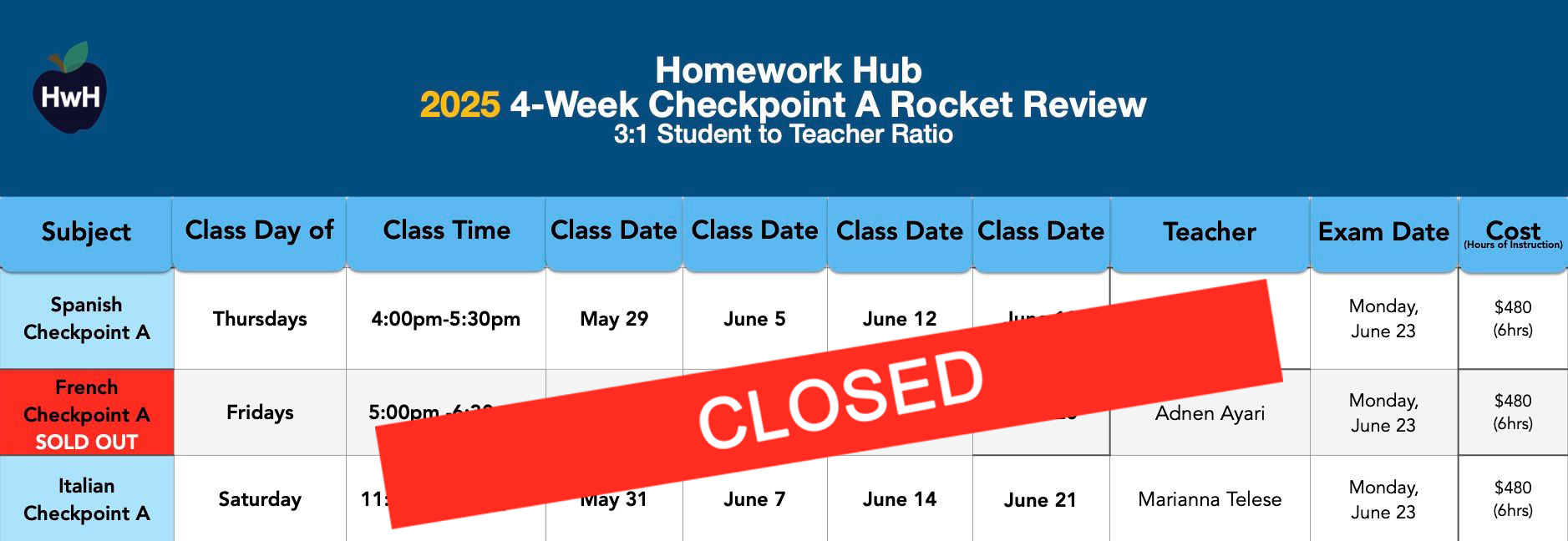 8th Grade 4-Week {3:1} Review Classes (Checkpoint A)