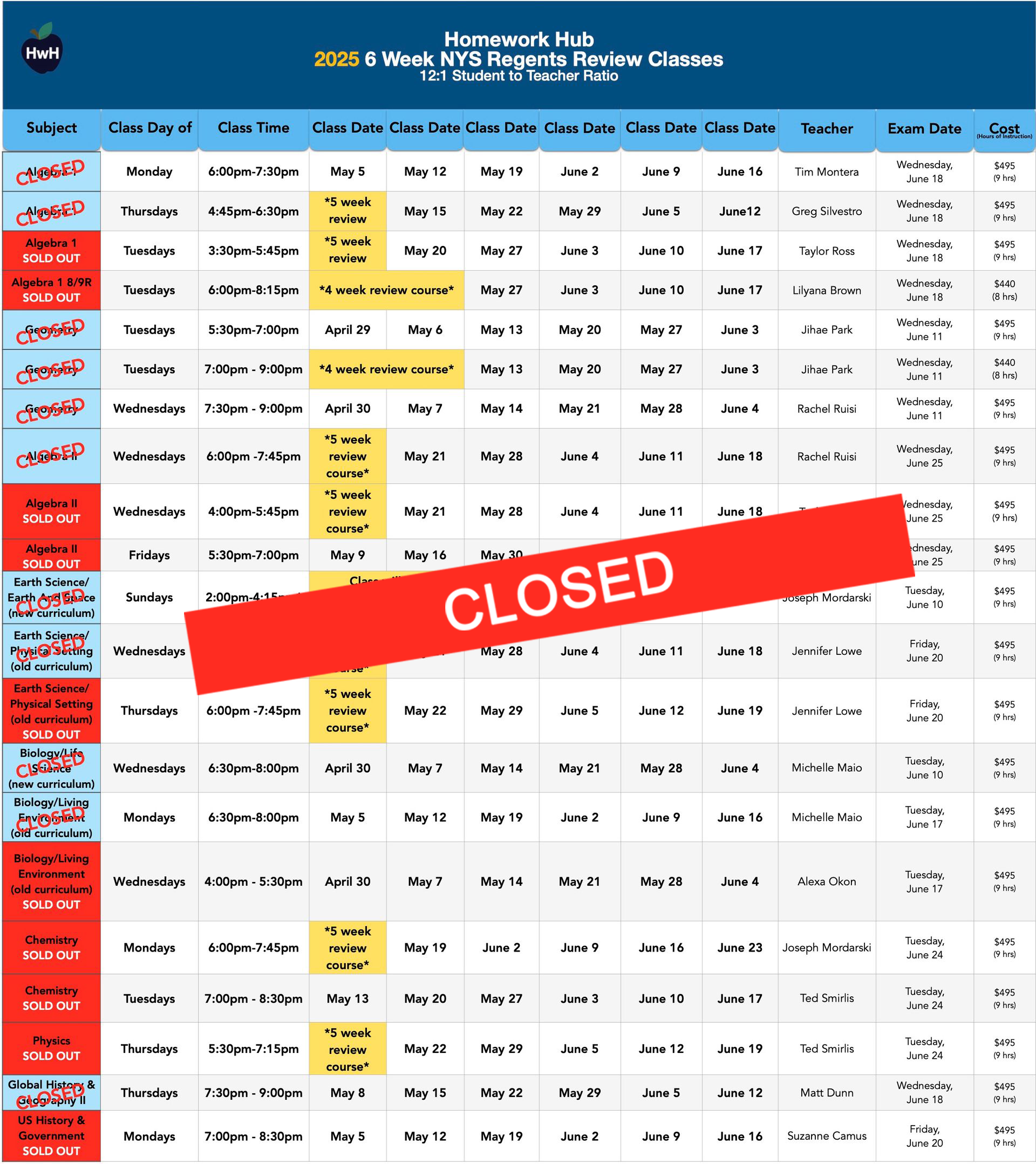 {12:1} Regents Review Classes